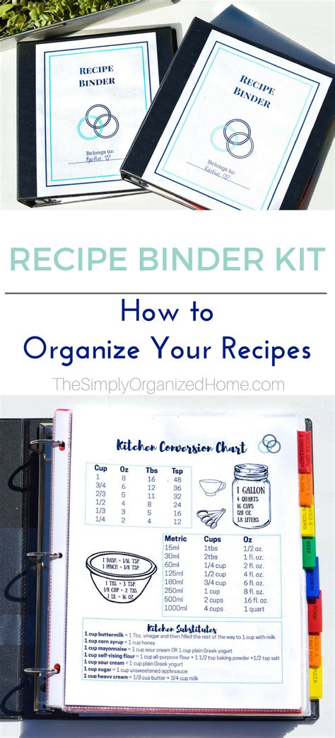 Handy Recipe Binder Dividers: The Perfect Solution for Organizing Your Recipes